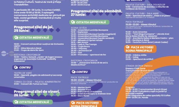 program ziele targu mures